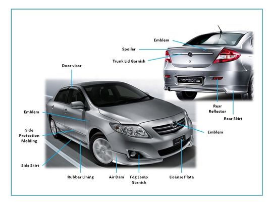 ऑटो और निर्माण के लिए डबल साइडेड पीई फोम टेप एक्रिलिक चिपकने वाला